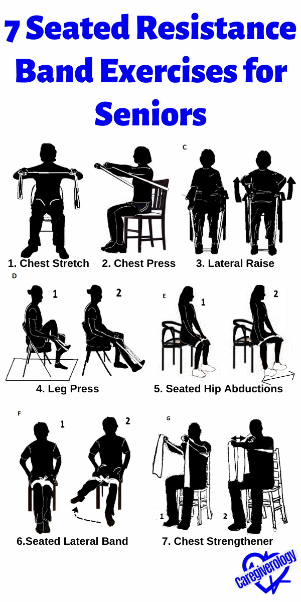Printable Resistance Band Exercises Seniors Loop Workout 7 Seated 