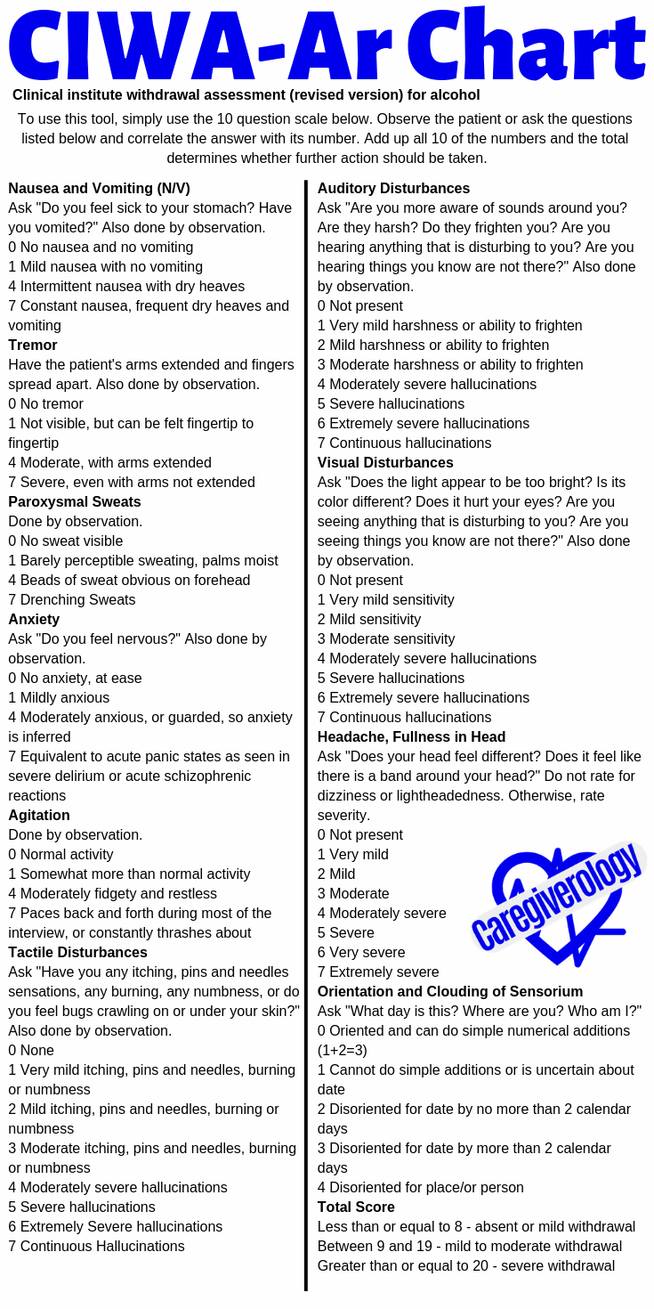 Images Of Glasgow Coma Scale JapaneseClass jp