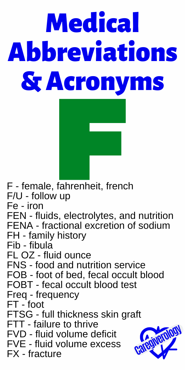 Medical Abbreviations and Acronyms F