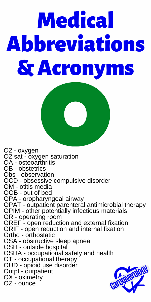 Inr Medical Abbreviation – ايميجز