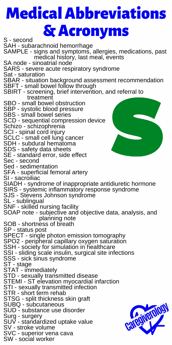 Medical Abbreviations and Acronyms S