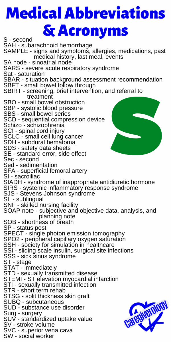 take as needed medical abbreviation