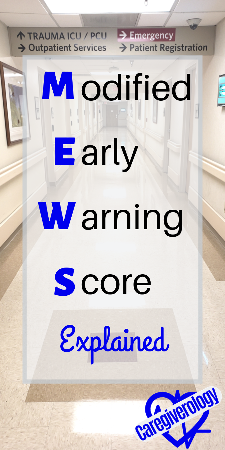 Modified early warning score