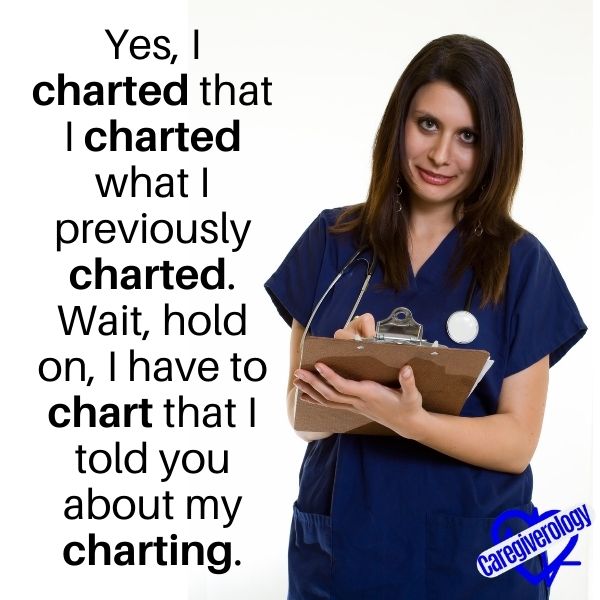 Yes, I charted that I charted what I previously charted