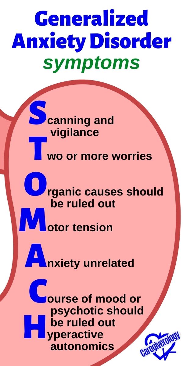 Generalized Anxiety Disorder, symptoms: STOMACH mnemonic