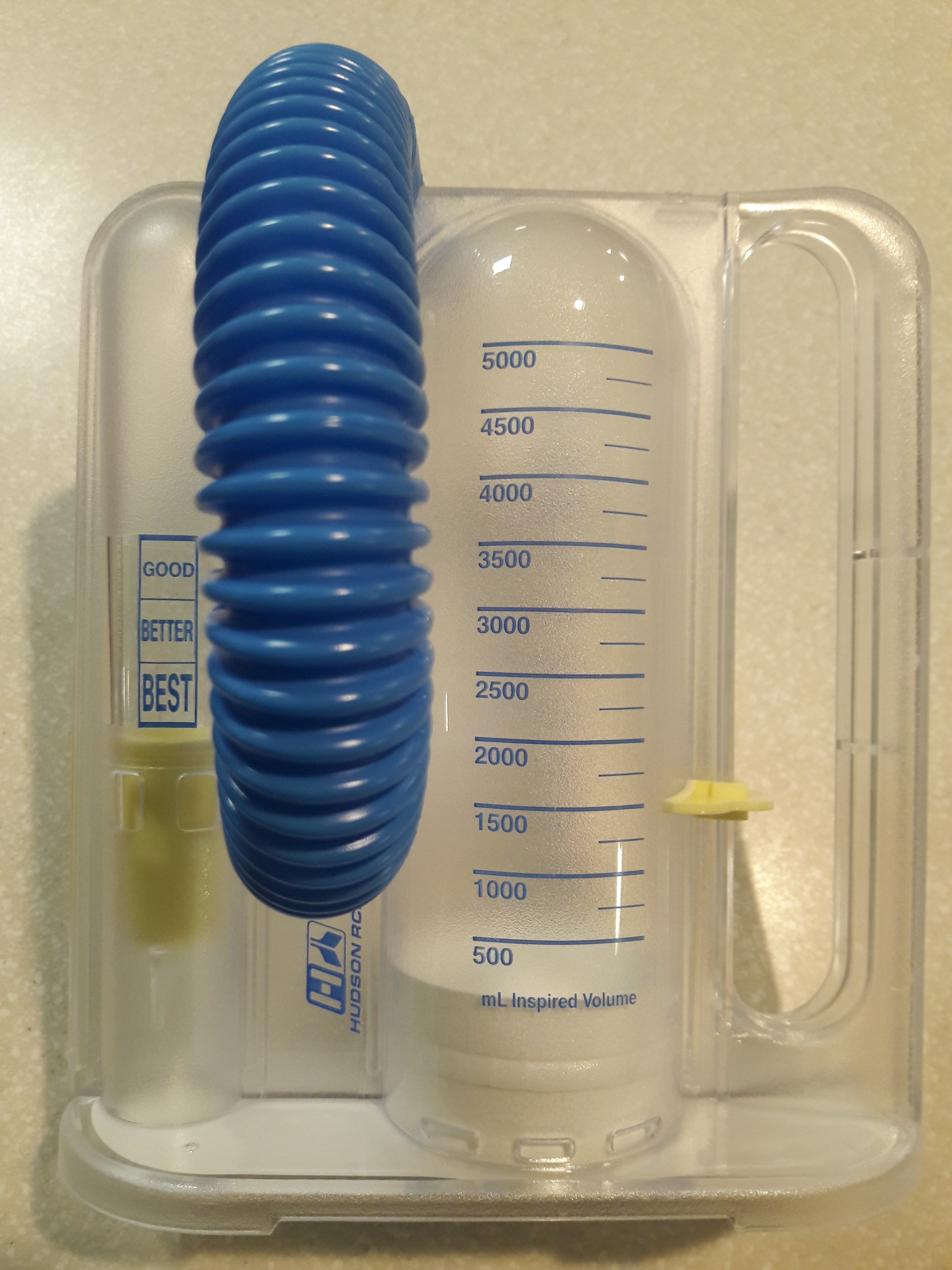 Incentive Spirometer Goal Chart