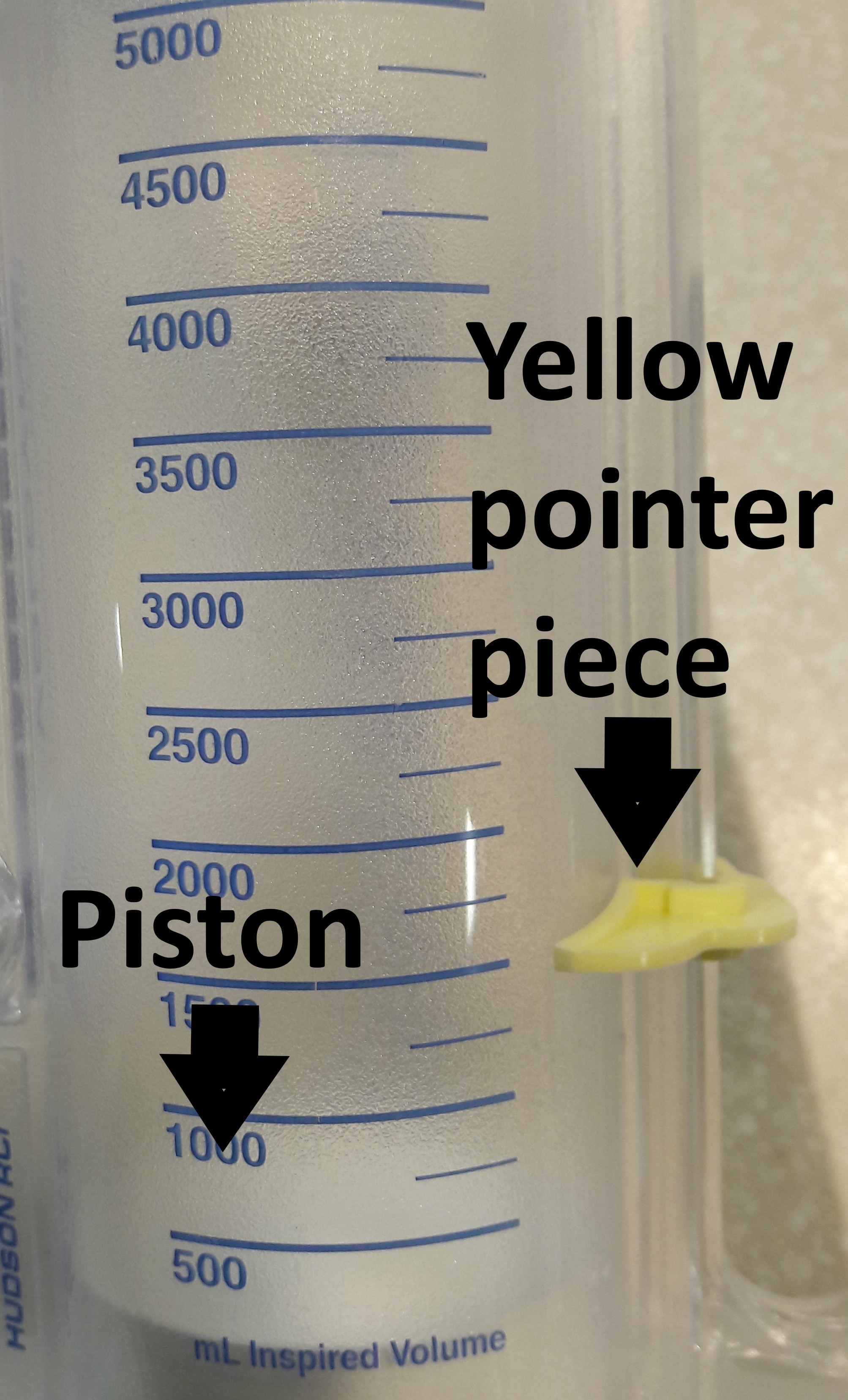 Incentive Spirometer Goal Chart