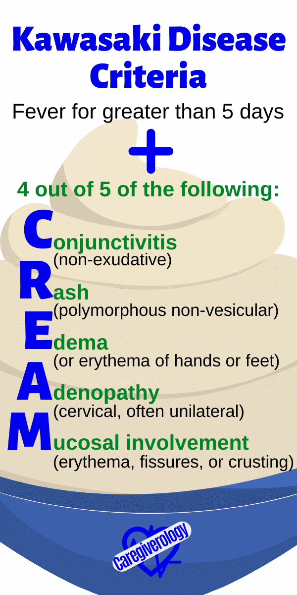 Kawasaki Disease Criteria: CREAM