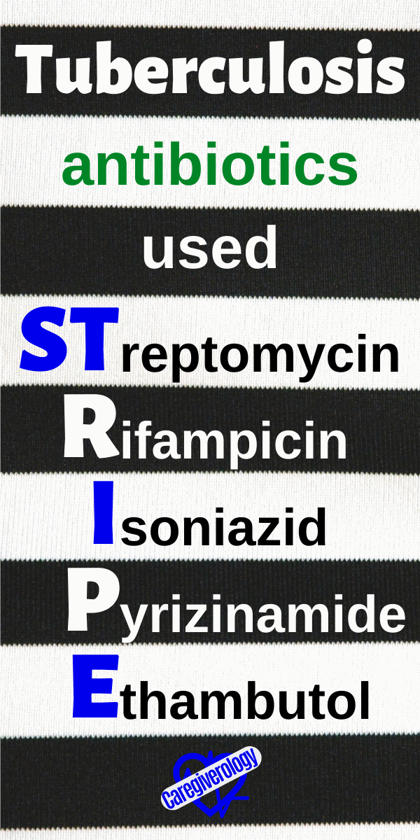 Tuberculosis, antibiotics used: STRIPE mnemonic