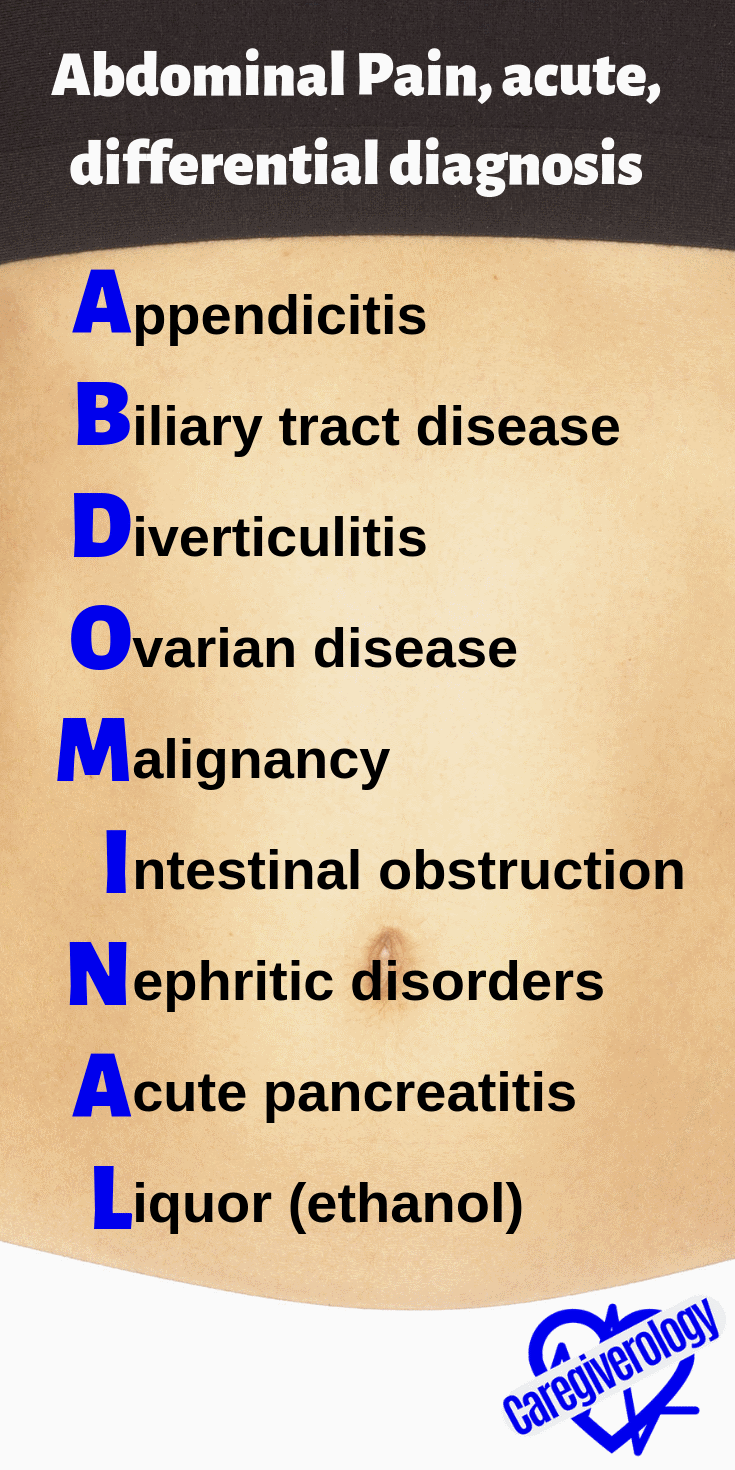 Abdominal pain, acute, differential diagnosis
