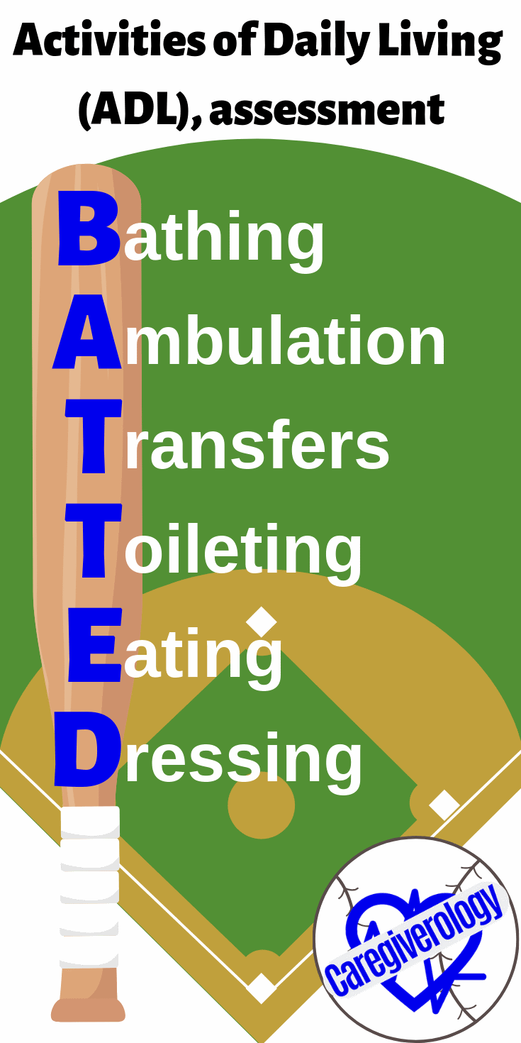 Activities of daily living (ADL), assessment