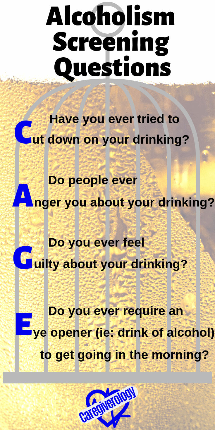 Alcoholism screening questions