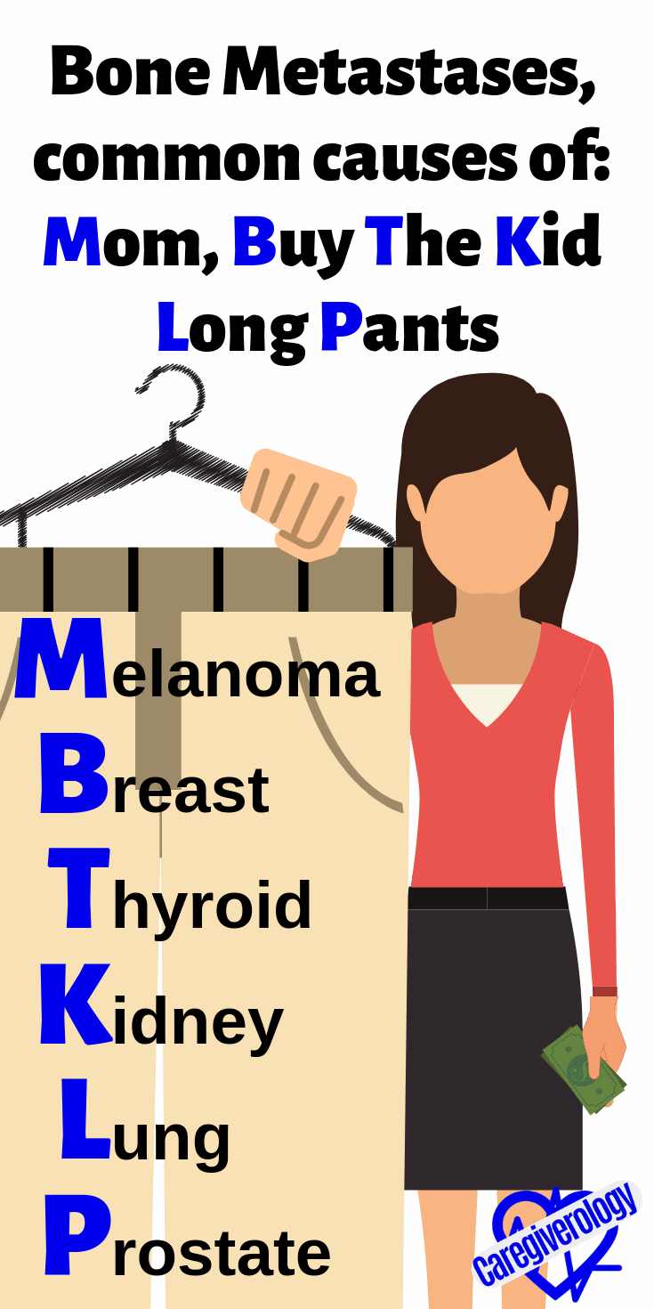 Bone metastasis, common causes of