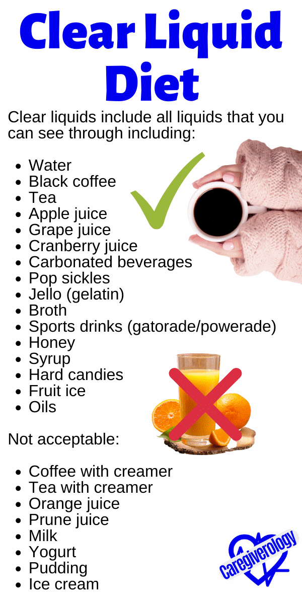 Clear Liquid Diet