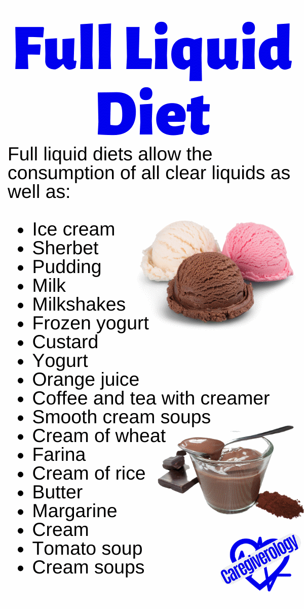 Full Liquid Diet