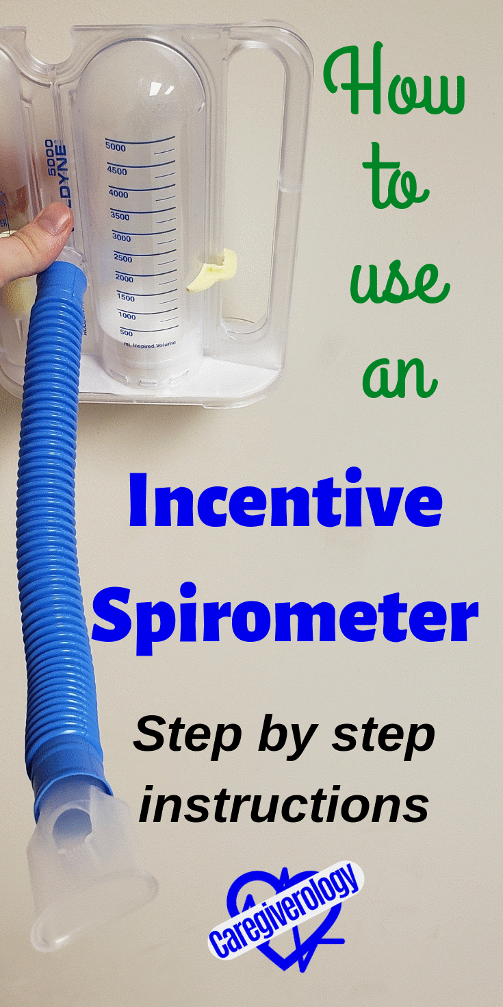 How to use an incentive spirometer