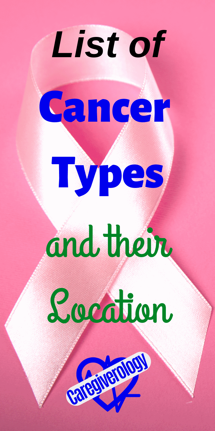 List of cancer types and their location