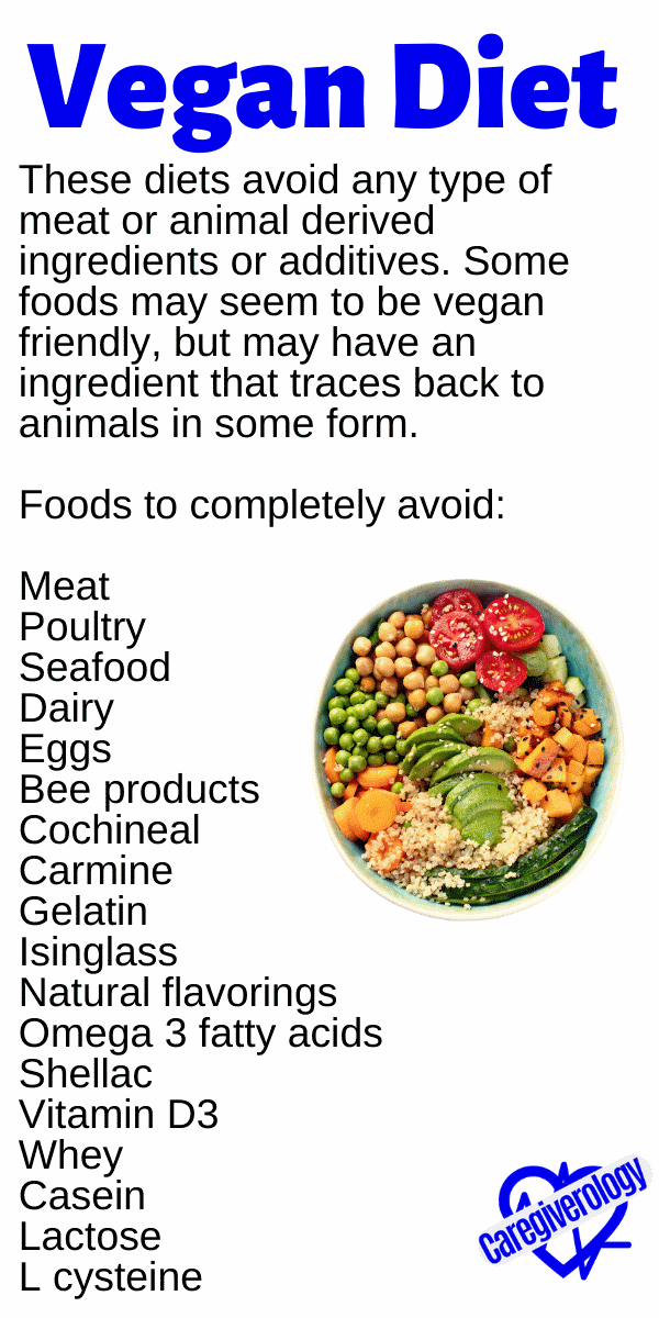 Vegan Diet