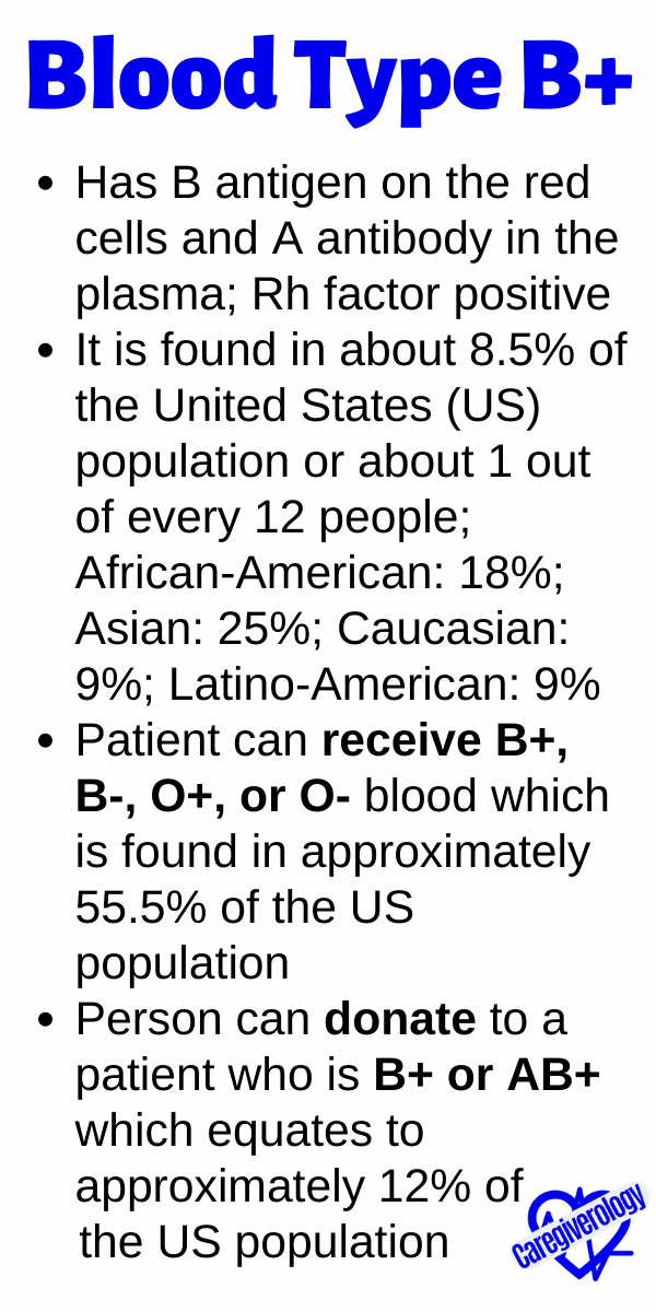 Blood Type B+