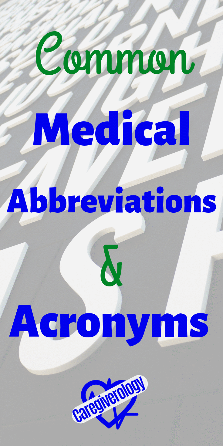 Common medical abbreviations and acronyms