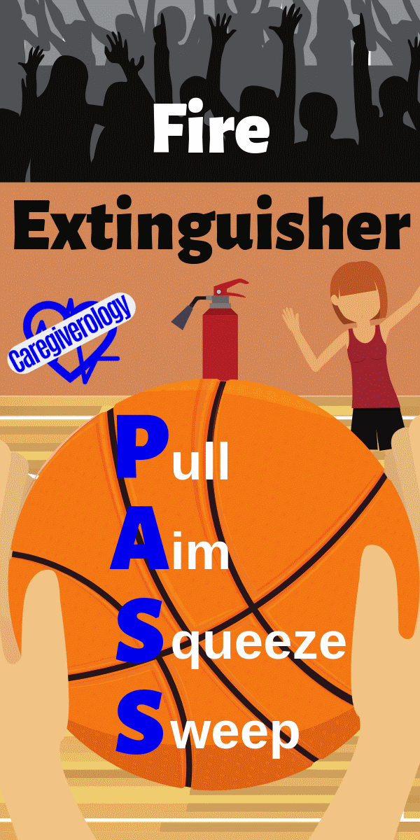 Fire Extinguisher PASS Mnemonic