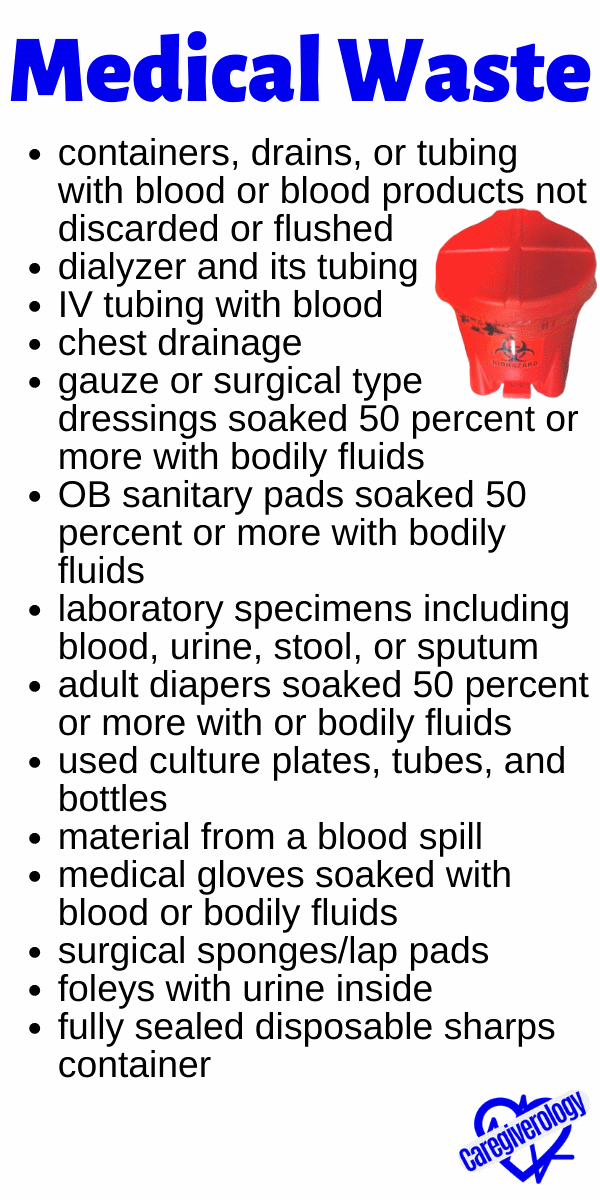 Medical Waste List