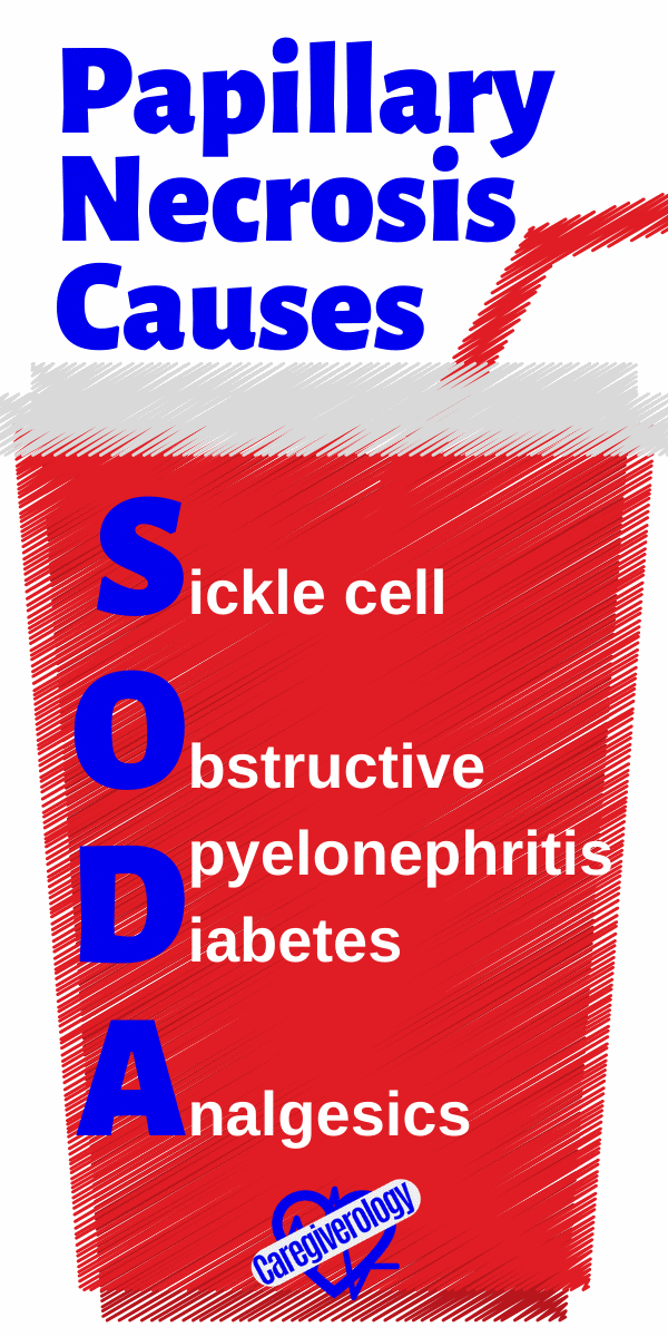 Papillary Necrosis Causes: SODA