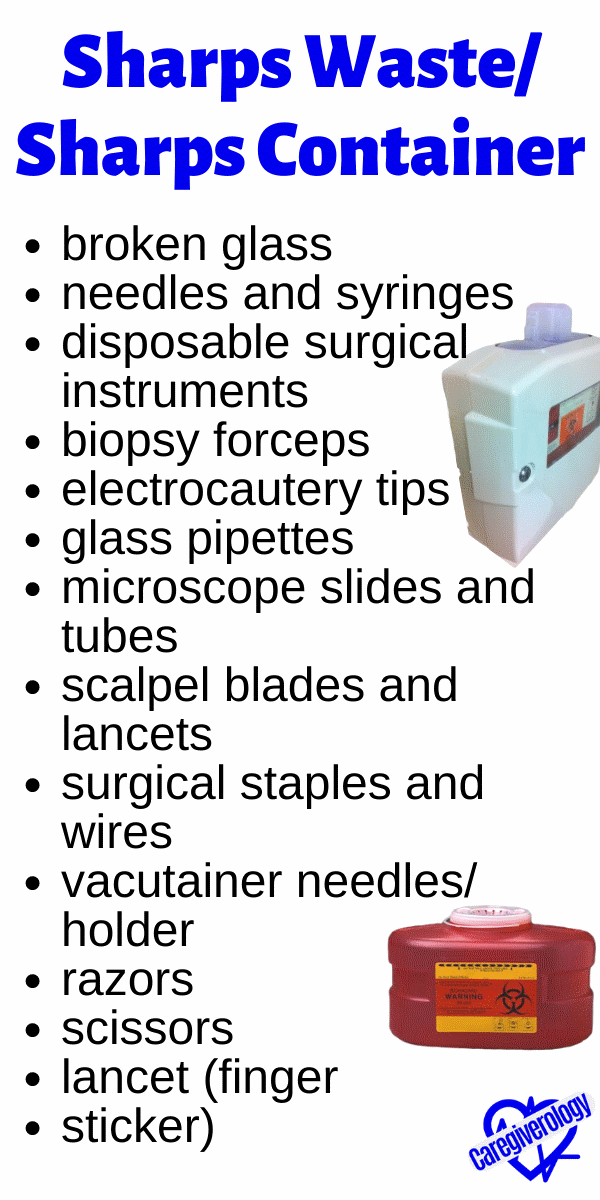 Sharps Waste / Sharps Container List