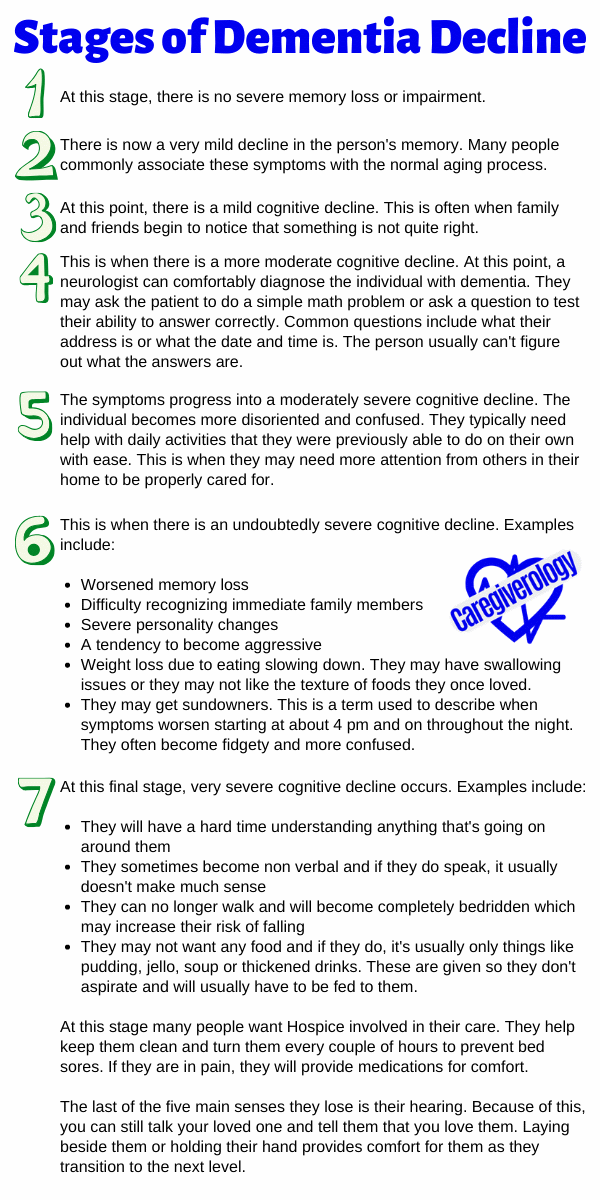 7 Stages of Dementia Decline