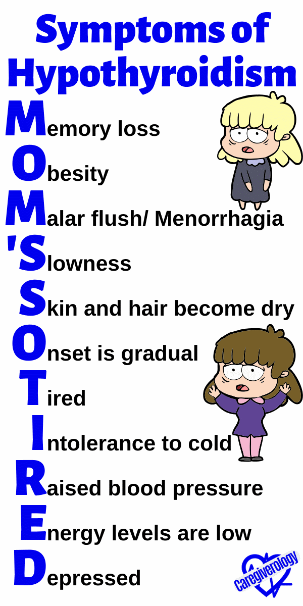 Symptoms of Hypothyroidism: MOM'S SO TIRED