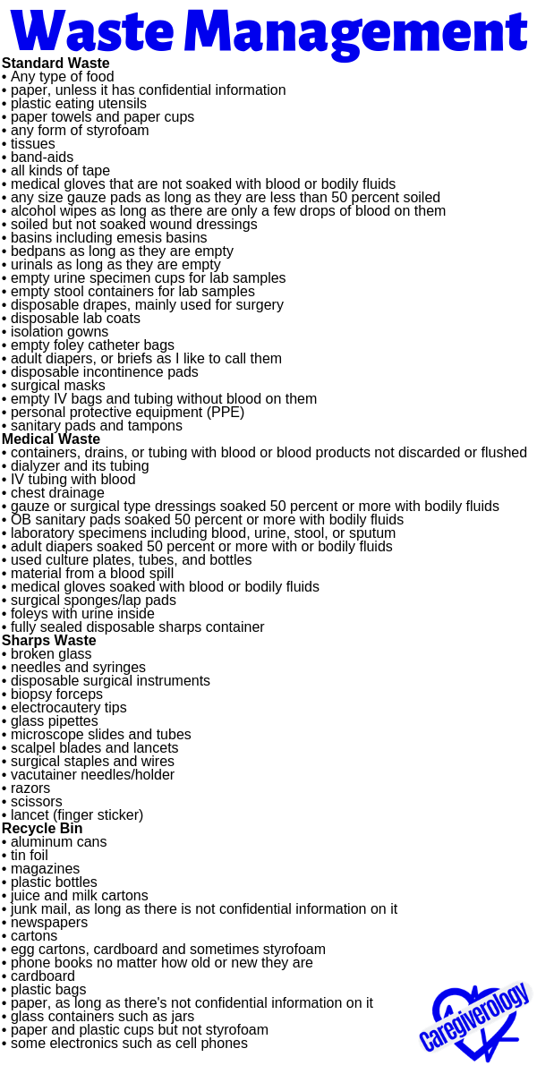 Waste Management List